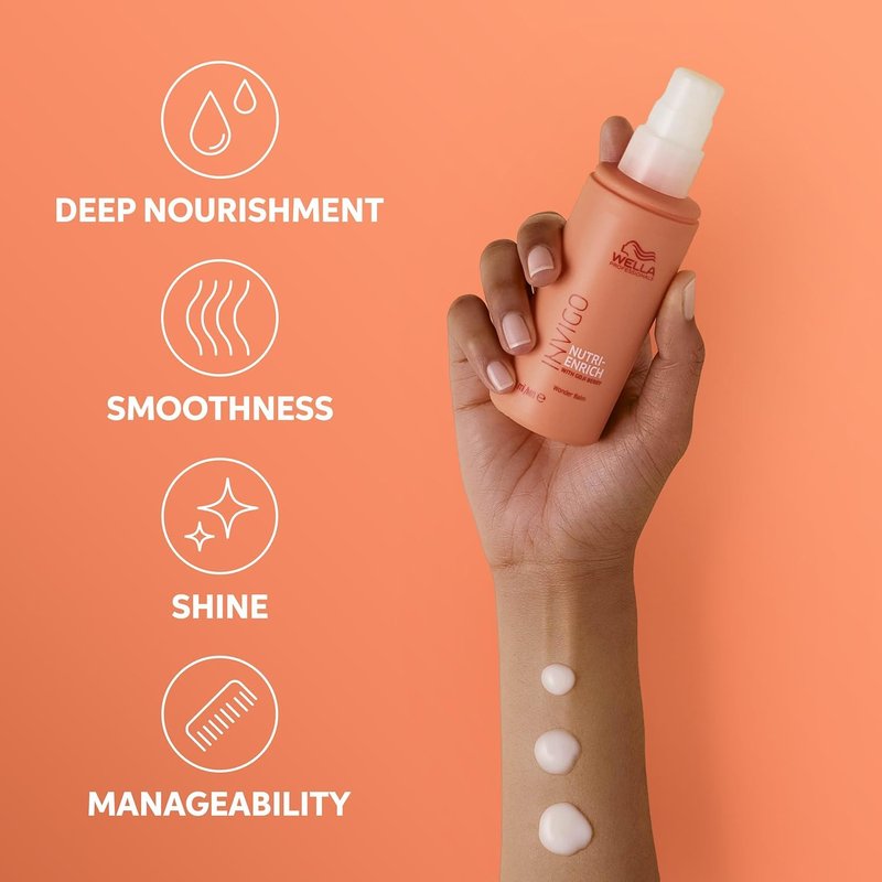 Wella Professionals | Invigo Nutri-Enrich Deep Moisturizing Treatment for Dry & Damaged Hair - 5.07 oz