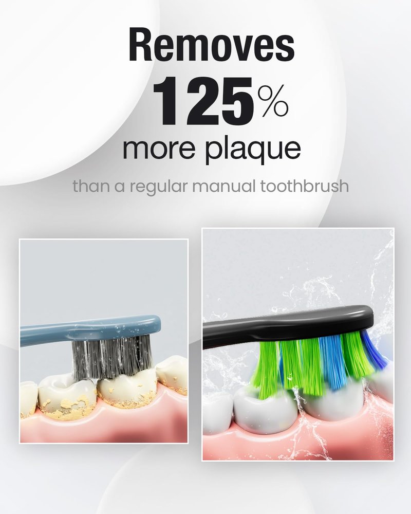7AM2M Sonic Electric Toothbrush for Adults&Kids, Type-C Charging Run for 120 Days, with 6 Brush Heads, 5 Modes&40000VPM Powered Rechargeable Toothbrush, Travel & Home Use (Black)