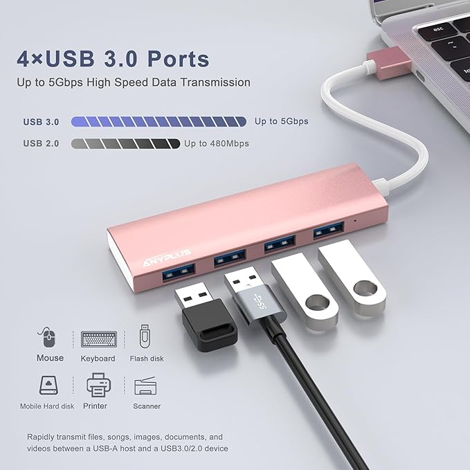 ANYPLUS USB Hub, USB 3.0 Hub Aluminum Alloy Ultra Slim USB Splitter, Portable 4 Port USB Extender, USB Hub for Laptop, PC, MacBook, iMac, Surface Pro, Mac Pro, Flash Drive, XPS 【Pink】