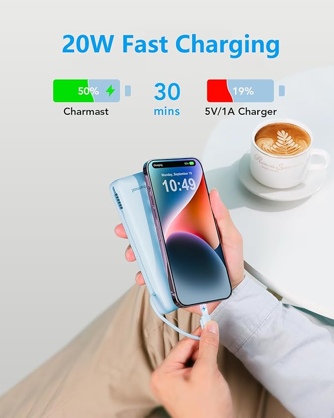 charmast Portable Charger with Built-in Cables and Wall Plug, 20000mAh 20W USB C Power Bank Fast Charging Battery Pack Compatible with iPhone iPhone 16/15/14/13 Series, Samsung Google iPad etc