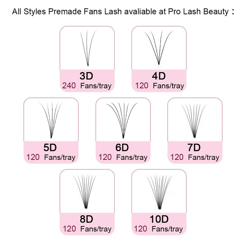 Premade Volume Eyelash Extensions - 5D C Curl Short Stem Fans | 9-20mm Lengths for Stunning Lashes