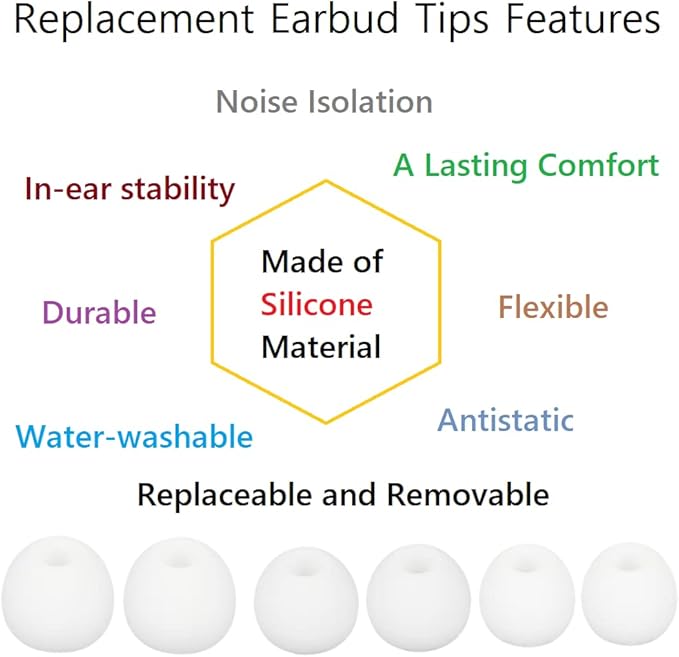 CYADCI Earbud Tips Soft and Comfortable Headphone Ear Tips Ear Bud Replacement Pieces Silicone Fit Most in-Ear Headphones，Inner Hole 3.8mm -5.5mm，18 Pairs White S/M/L Replacement Earbud Tips