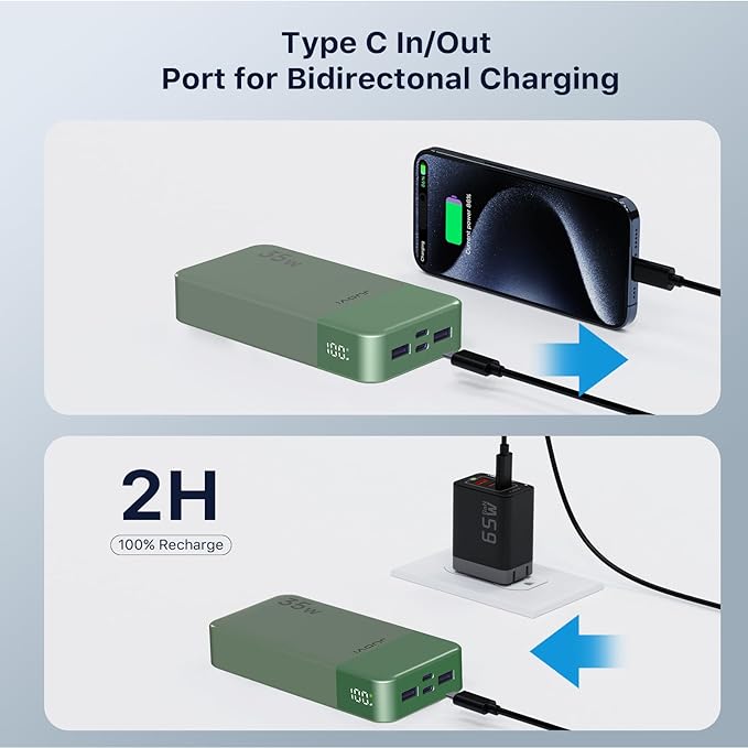JUOVI J2651 Portable Charger, 35W 20000mAh USB C in & Out Power Bank, Battery Pack with QC4.0+PD3.0 35W High-Speed Charging for Bluetooth Earbud, Mobile Phone, Tablet (Green)