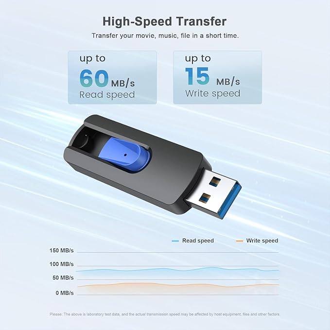 JUANWE 64GB Flash Drives 5 Pack, USB 3.0 Flash Drive Retractable Slide Thumb Drive, Thumb Drives 5 Pack Jump Drives Multipack Bulk USB Drive Data Storage for Computers, Blue