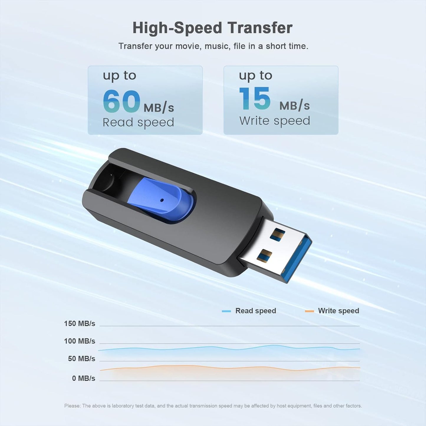 JUANWE 64GB Flash Drives 5 Pack, USB 3.0 Flash Drive Retractable Slide Thumb Drive, Thumb Drives 5 Pack Jump Drives Multipack Bulk USB Drive Data Storage for Computers, Blue