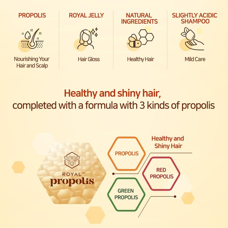 Kerasys Propolis Royal Jelly Extract Green Tea Olive Oil Shiny and Healthy Hair Propolis Green Moisture 33.8 fl oz / 1L (Treatment, 2-Pack)