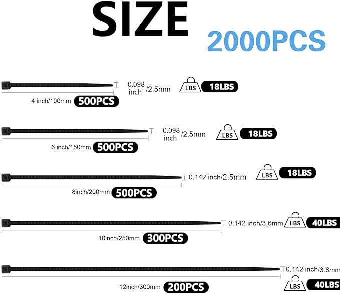 MasiStranth 2000 PCS Zip Ties Assorted Sizes 4+6+8+10+12 Inch Self-locking Nylon Cable ties Outdoor, UV Resistant Wire Straps for Home Office Garden Workshop Indoor Outdoor Fence(garden green)