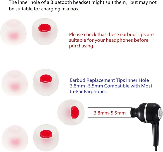 CYADCI 36 Pieces Medium Earbud Tips Soft and Comfortable Ear Bud Replacement Pieces Silicone Fit Most in-Ear Headphones，Inner Hole 3.8mm -5.5mm，Medium White and Red Replacement Eartips