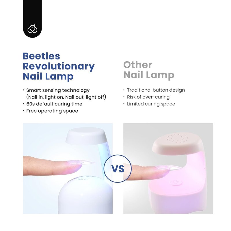 Beetles Gel Nail Kit - 9-In-1 Easy Nail Extension Set with Almond Tips & UV Lamp | Medium Almond Size
