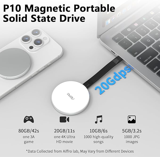 Aiffro P10 Magnetic PSSD 2TB，for iPhone MagSafe Portable SSD, Upto 2000MB/s-Type-C, SM2320，USB 3.2 Gen 2x2 20Gbps, Connectivity, Updated Firmware - Portable Magnetic External Solid State Solution