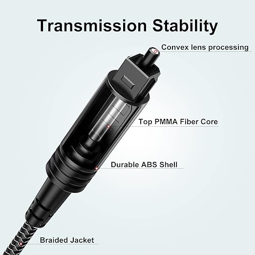 EMK Digital Optical Audio Cable [14 Feet/4.6M] - Slim Nylon Braided Toslink Fiber Optic Cable for Sound Bar, TV, Home Theater, PS4, Xbox, Blu-Ray Player & More - High-Speed SPDIF (Black1)