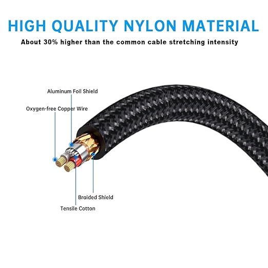 Yumiwoow 2pack 3.3Ft 3.5mm TRS to Dual 6.35mm Stereo Cable 1/8 TRS to Dual 6.35mm 1/4 TS Mono Y Splitter Audio Cord Adapter for Smartphone, Mixer,PC, CD Player, Speakers and Home Stereo System