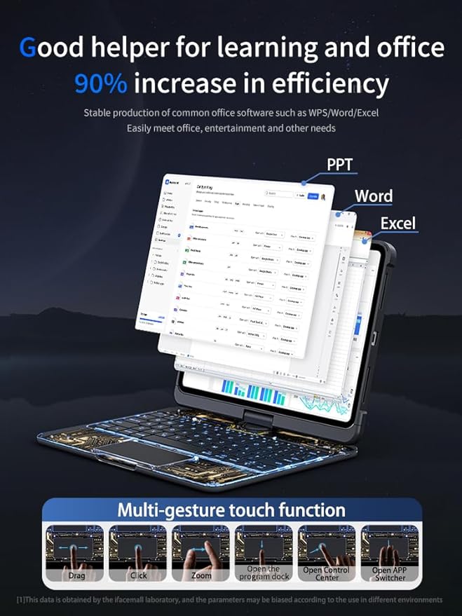 Transparent Case with Wireless Keyboard for iPad 11th Gen 11 Inch (A16, 2025) & iPad 10th Gen 10.9 Inch (2022), 7 Colors Backlight, Multi-Touch Trackpad, 360° Rotating Stand Case for 11th/10th