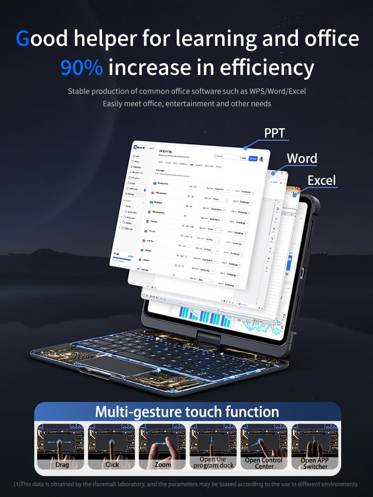 KARTICE Transparent Case with Wireless Keyboard for iPad Pro 13 inch (M4,2024), 7 Colors Backlight, Multi-Touch Trackpad, 360° Rotating Stand Case with Pencil Holder for iPad Pro 13