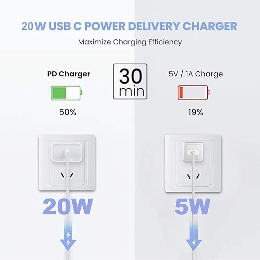 10FT Fast Charging Cord for iPhone 17 16e 15,3Pack Extra Long 10Foot USB C to Type C Charger Cable 20W USBC Charger Block Cube Super Quick Charging for iPhone 17 Air/17 16 15 Pro/Plus/Pro Max,iPad Pro