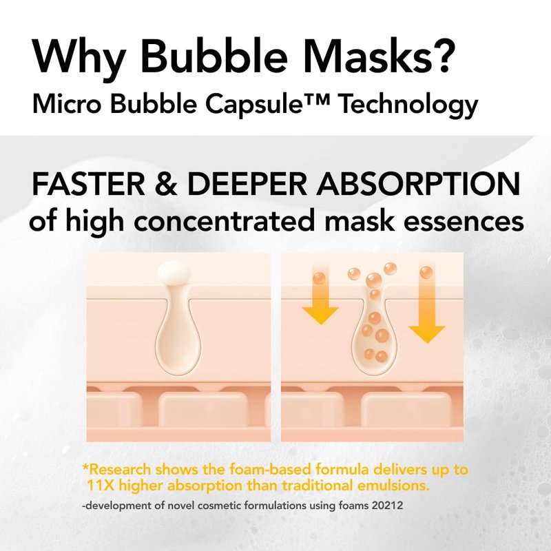 MENOKIN 30 Seconds Quick Bubble Mask [BRIGHT] - [Vitamin C] [Glutathione & Niacinamide] in Micro-bubbles for Dark Spots, Uneven Skin Tone, Korean Skin Care Essential, 50 Uses, 2.36 fl.oz