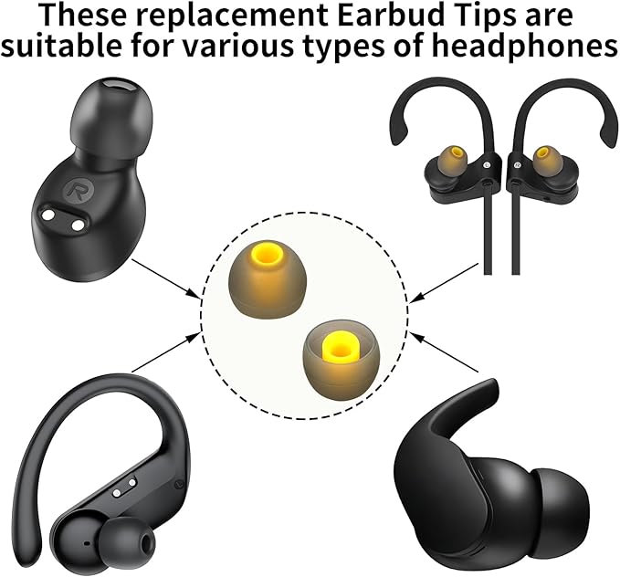 TSZYYM Replacement Earbud Tips Soft Anti Slip Washable and Reusable Silicone Fit Most In-Ear Earbuds (Inner Hole 3.8mm-5.1mm) 18pcs S M L