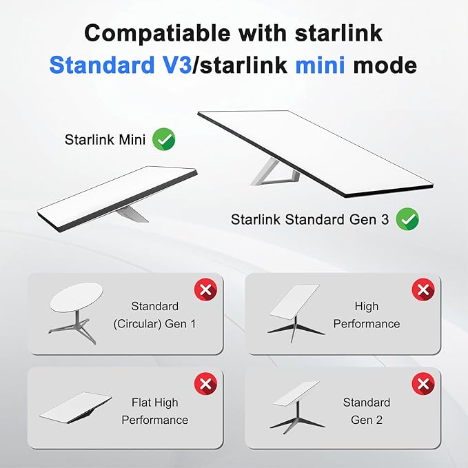 Klutchtech for Starlink Ethernet Adapter Gen 3/Mini, for Starlink Cable SPX to RJ45 Adapter for Standard V3/Mini Dish and Router Black (1PCS)