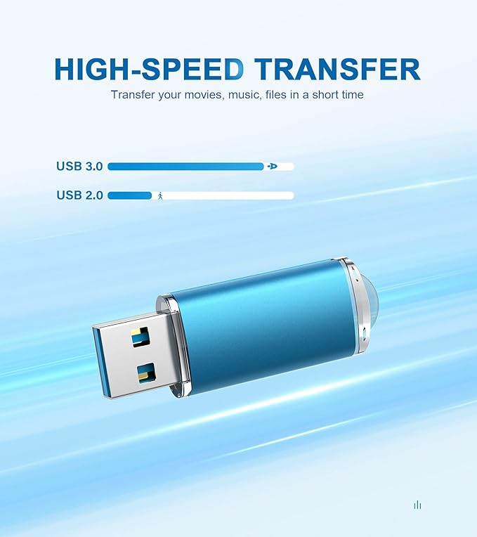 TOPESEL 2pack 128GB USB 3.0 Flash Drive High Speed Thumb Drive Memory Stick Jump Drive USB Zip Drive for PC laptops, Tablets, TVs, car Audio Blue(128GB 2Pack)