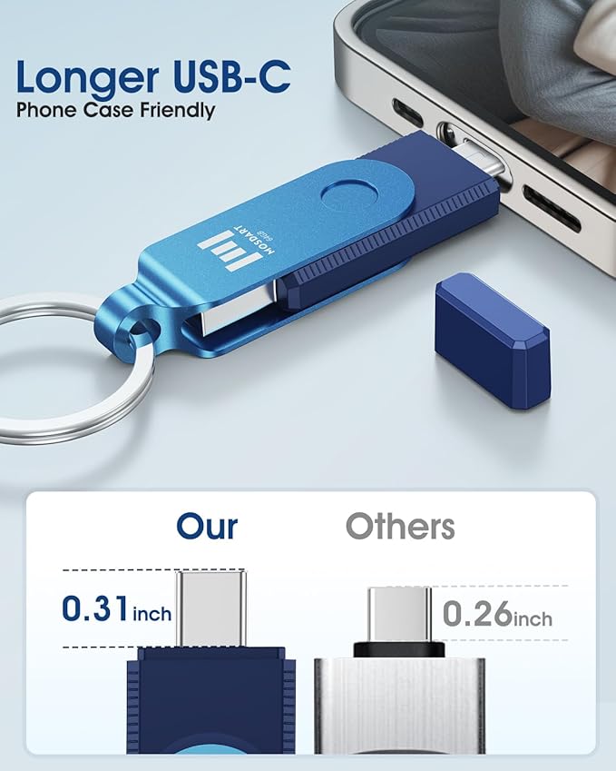 MOSDART 64GB Dual USB C 3.2 Flash Drive, Speed Up to 150MB/S Type C Thumb Drive with Keychain, for iPhone 15,16, 17, Android Phone, iPad, MacBook, and Laptops, Navy Blue