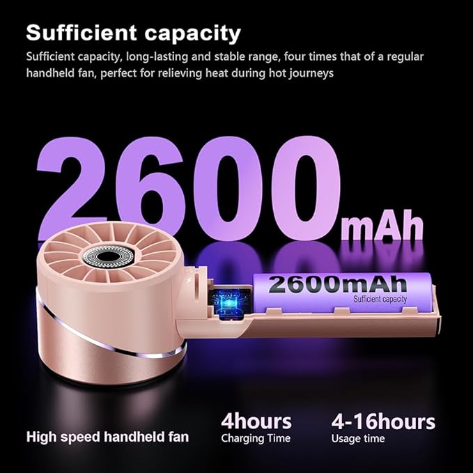 Handheld Fan, Mini Small Portable Turbo Fan, USB Type-C Rechargeable with 4 High Speeds Personal Fans, Max 16 Hours Working Time, Small Hand Fan for Travel, Camping, Office, Home, Outdoor - Pink, G3