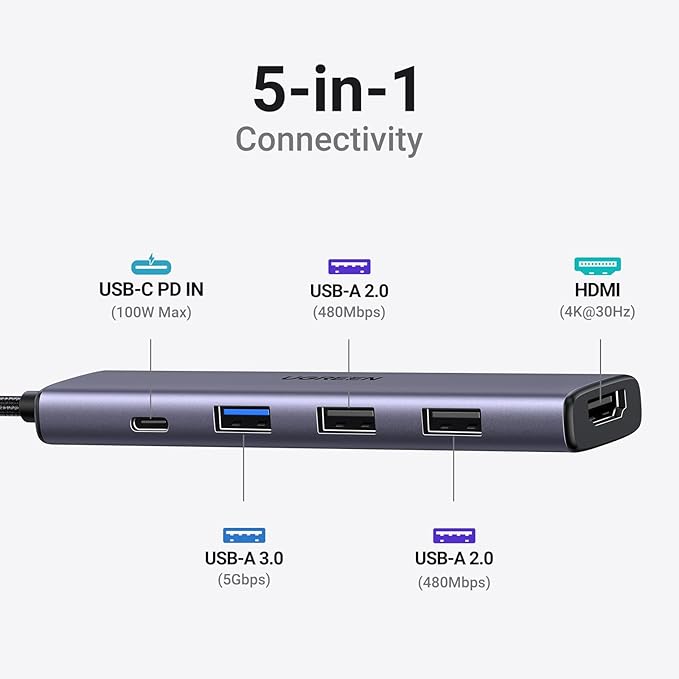 UGREEN USB C Hub 5 in 1 Multiport USB Adapter 4K HDMI, 100W Power Delivery, 3 USB-A Data Ports, USB C Dongle for MacBook Pro/Air M5/M4/M3/M2/M1, iPad Pro, iMac, iPhone 16 Pro/Pro Max, XPS, Thinkpad