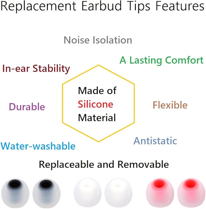 CYADCI Earbud Silicone Ear Tips Replacement Earbuds Gels for Popular In-Ear Headphones Other Inner Hole 3.8mm - 5.1mm 9 Pairs S/M/L