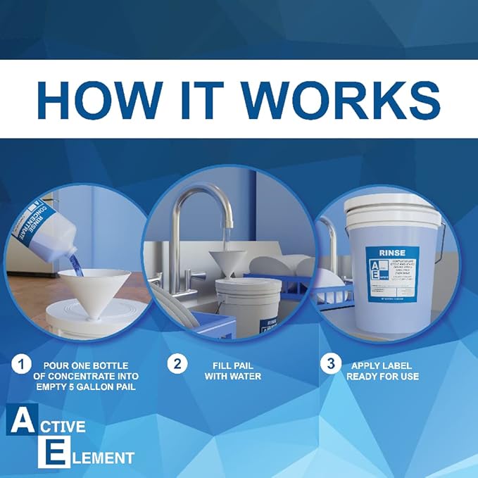Commercial Dishwasher Rinse - Makes Two 5-gallon pail - For High Temperature and Low Temp Dishwasher Machine - Commercial Strength