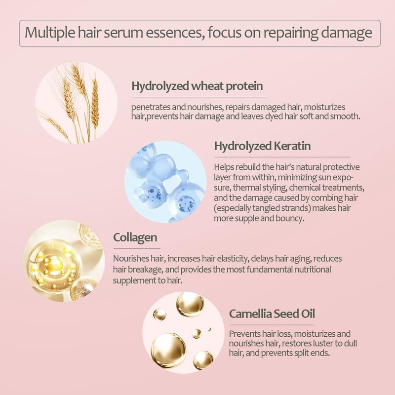 Bremod Argan Oil & Keratin Hair Mask - Hydrating Deep Conditioner for Dry, Damaged Hair | 16.9 Fl Oz