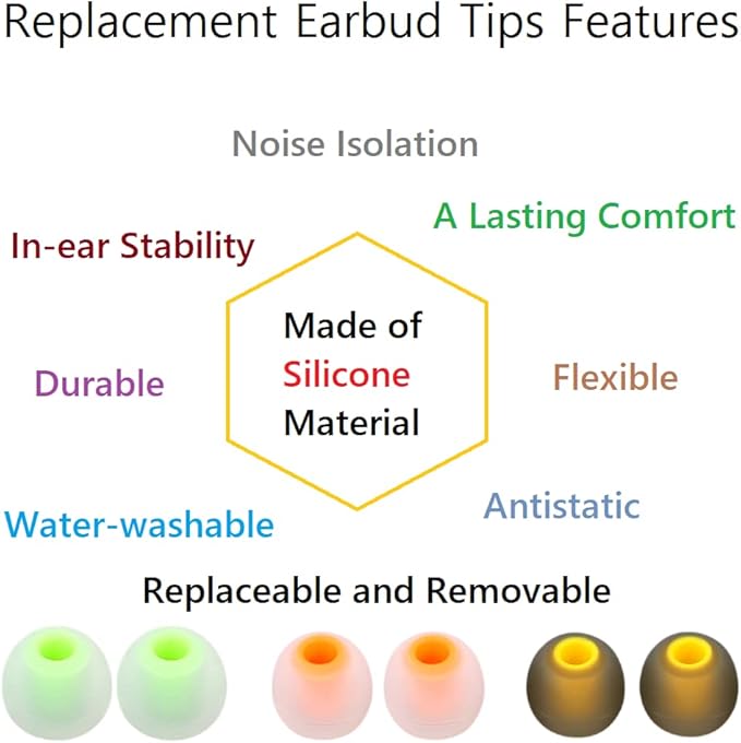 CYADCI Silicone Earbud Tips Replacement (S/M/L) - Fit for Inner Hole 3.8mm-5.1mm - 9 Pairs - Headphone Ear Tips - Yellow, Orange, Green