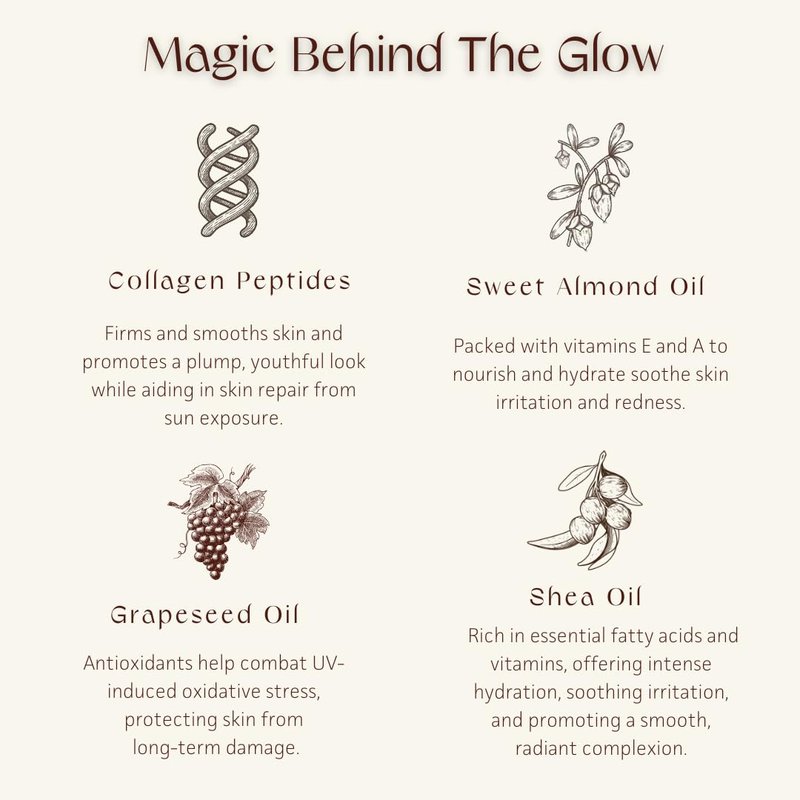 Private Island Body Oil with Collagen Peptides – Deeply Hydrating After-Shower Oil for Winter-Dry Skin – Firming, Nourishing & Barrier-Restoring with Shea Oil, Sweet Almond Oil & Squalane (3.4 oz)