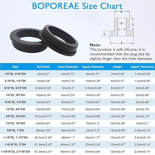 BOPOREAE 15 Pcs 5/8" Drill Hole, 1/4" ID Silicone Rubber Grommets for Wiring, Automotive Firewall Hole Plug, Small Top Hat Metal Wall Drywall Grommets for Vinyl Tubing in Hydroponic Irrigation System