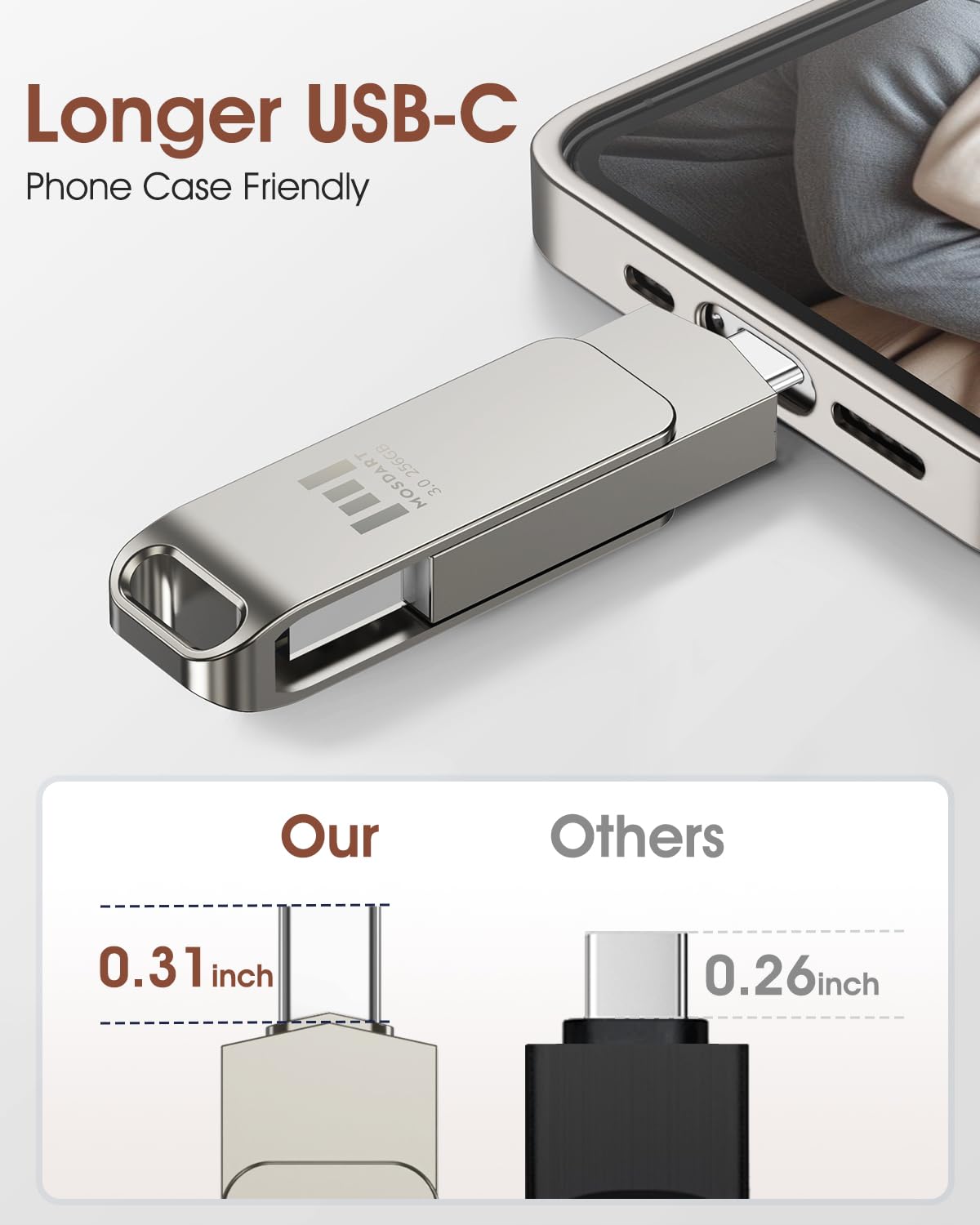 MOSDART 256GB USB C 3.2 Fast Speed C and A Dual Flash Drive, exFAT Memory Stick with Keychain Loop, for iPhone 15,16,17, Android Phone, iPad, MacBook, Silver