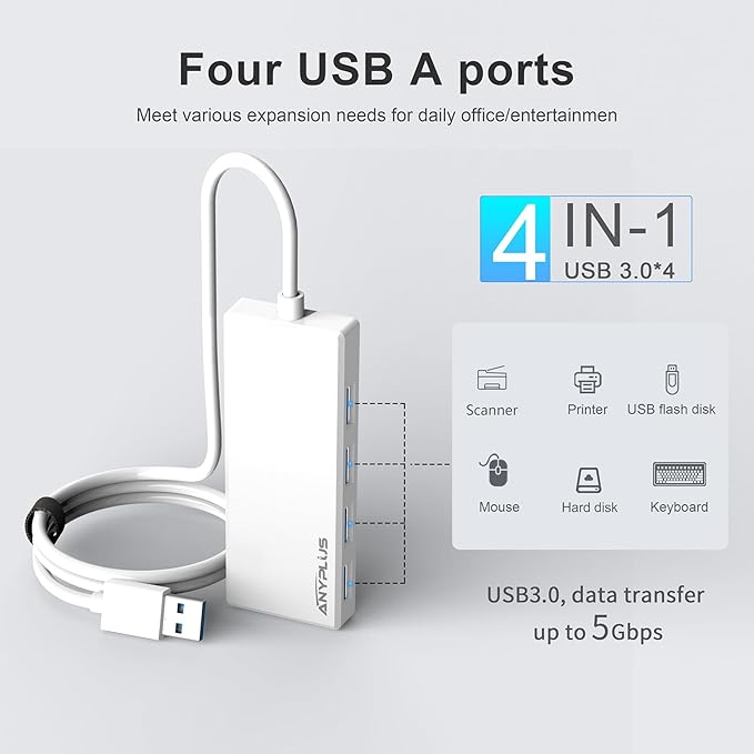 ANYPLUS USB Hub, Multiport USB Splitter Adapter, 2 ft Long Cable USB 3.0 Hub, USB Extender for Laptop, PC, iMac, Surface Pro, MacBook, Mac Pro, Flash Drive, XPS, Mouse, HDD【White】, HJ-White-0.5M-001