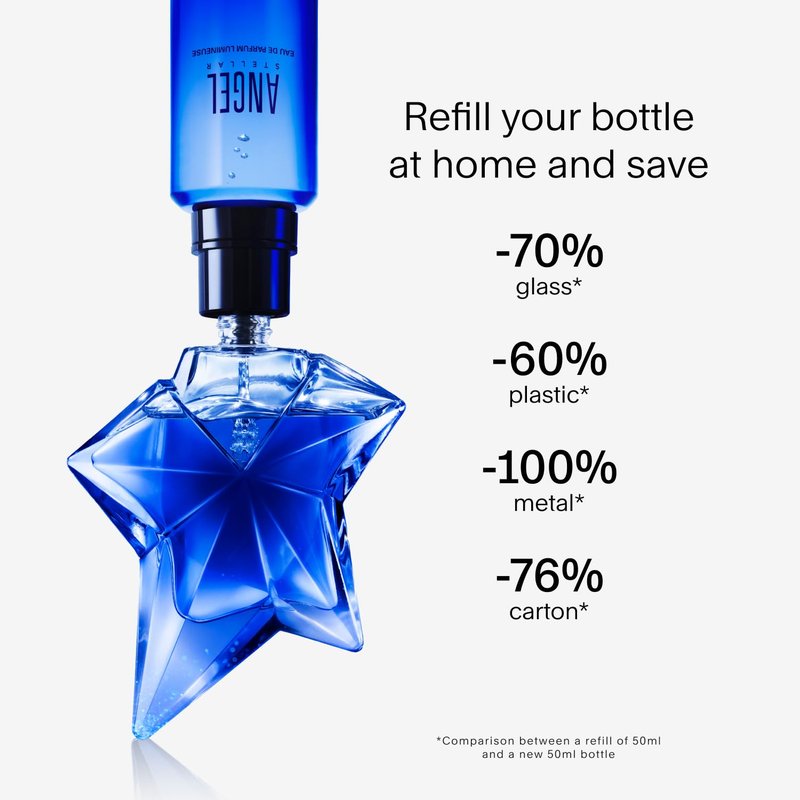 Mugler Angel Stellar Eau de Parfum for Women - Ambery Gourmand Fragrance with Pistachio & Vanilla | 3.4 oz