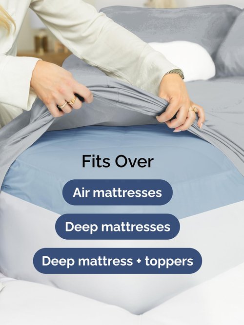 Extra Deep Full Fitted Sheet - Hotel Luxury Single Fitted Sheet Only - Easily Fits 18 inch to 24 inch Mattress - Ultra Soft, Wrinkle & Fade Free w/Extra Deep Pockets - Breathable & Comfy - Steel Blue