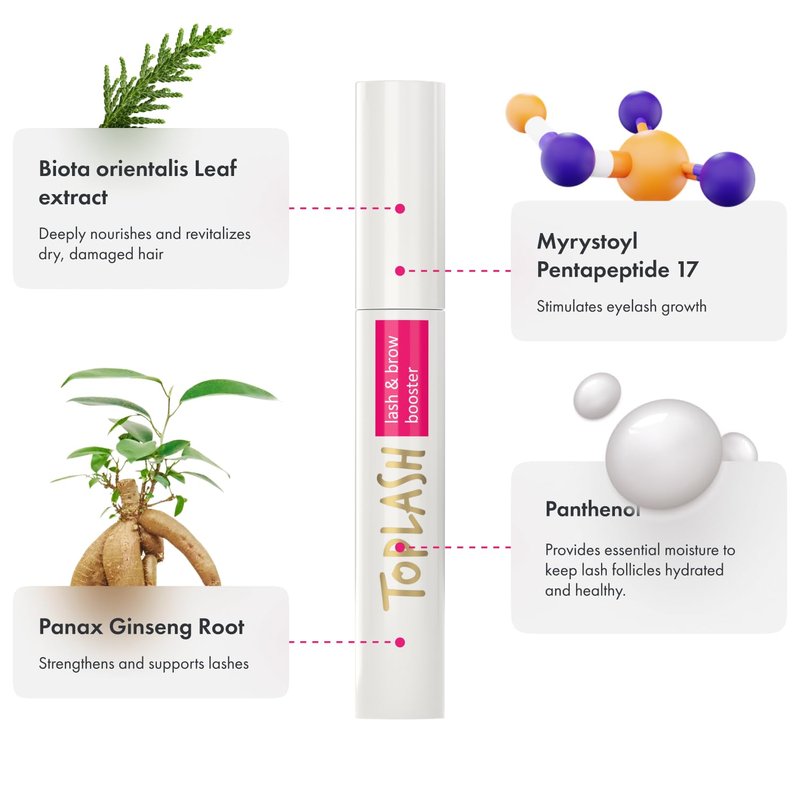 TOPLASH Eyelash Growth Serum - Innovative Formula for Longer, Thicker, Fuller Brows & Lashes - Natural, Cruelty-Free & Hypoallergenic - 0.10 fl.oz.