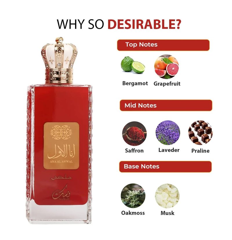 Nusuk Ana Al Awwal Malaki Eau De Parfum Spray, 3.4 Ounce (Unisex)