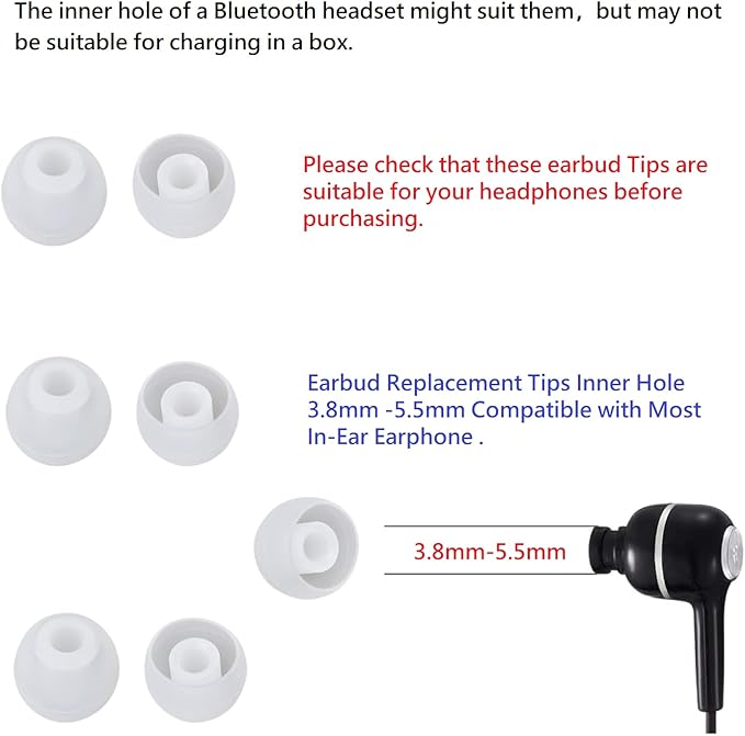CYADCI 36 Pieces Small Earbud Tips Soft and Comfortable Ear Bud Replacement Pieces Silicone Fit Most in-Ear Headphones，Inner Hole 3.8mm -5.5mm，Small Clear White Replacement Eartips