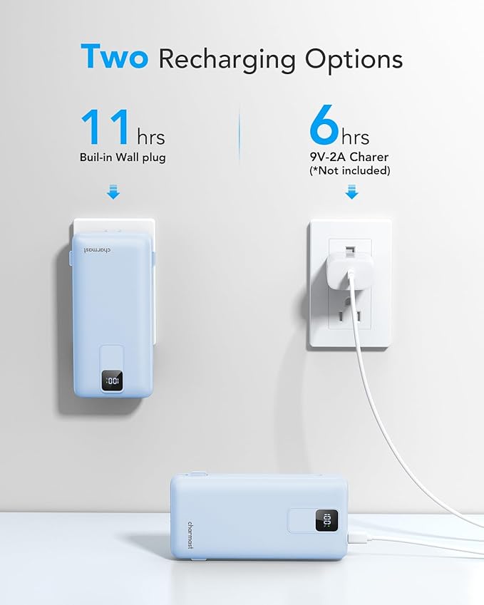 charmast Portable Charger with Built-in Cables and Wall Plug, 20000mAh 20W USB C Power Bank Fast Charging Battery Pack Compatible with iPhone iPhone 16/15/14/13 Series, Samsung Google iPad etc