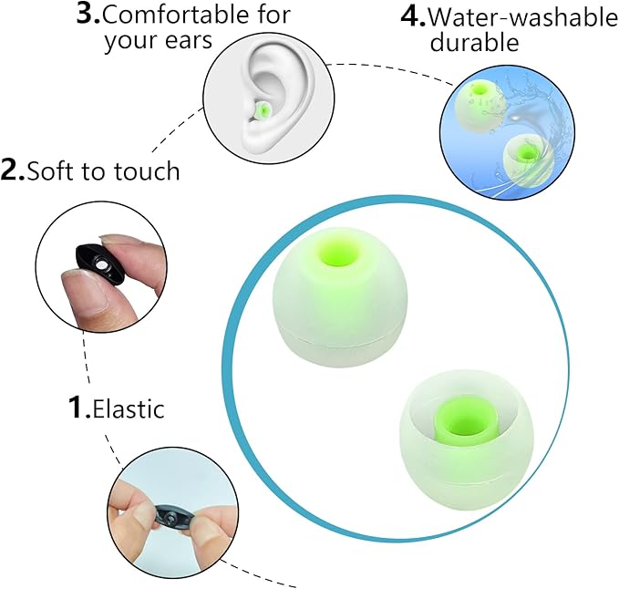TSZYYM Earbud Tips Soft Anti Slip Washable Reusable Silicone Fit Most In-Ear Earbuds (Inner Hole 3.8mm-5.1mm) 18pcs S M L