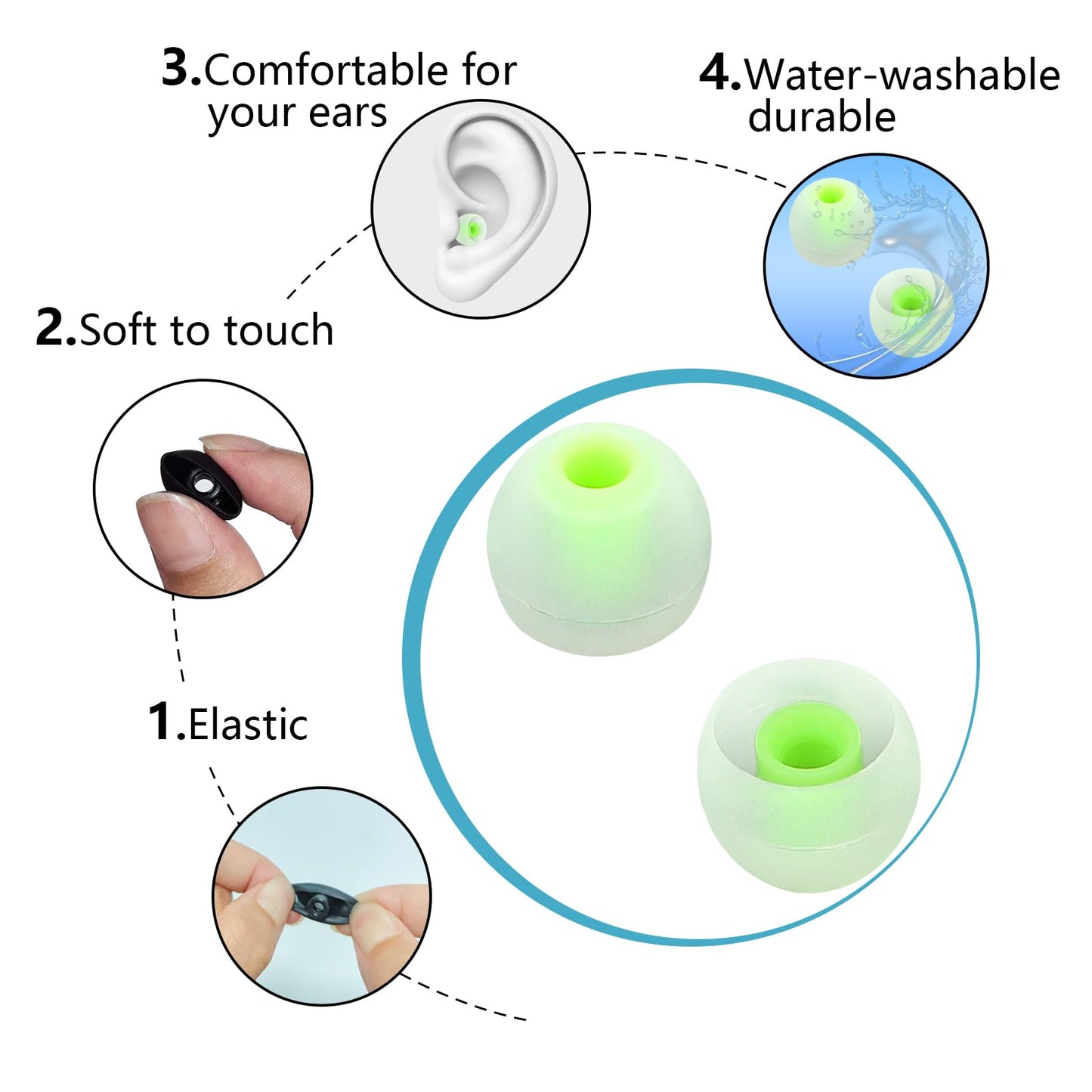 TSZYYM Earbud Tips Ear Bud Tips Soft Anti Slip Washable and Reusable Silicone Replacement Earbud Tips Fit Most in-Ear Earbuds(Inner Hole 3.8mm -5.1mm) 18pcs S M L