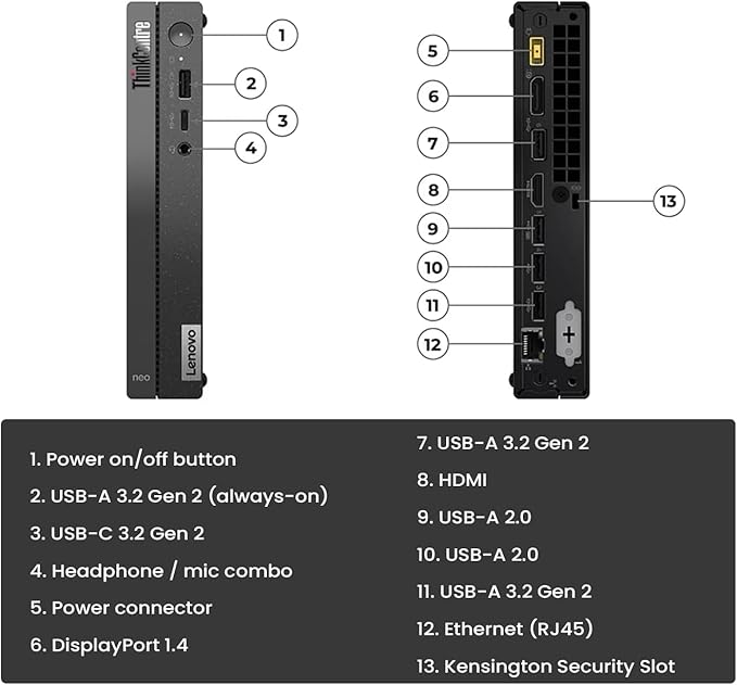 Lenovo ThinkCentre neo 50q Gen 4 Business MFF Desktop, 13th Gen Intel Core i5-13420H, 64GB RAM, 2TB PCIe SSD, Display Port, HDMI, RJ-45, Wi-Fi, Windows 11 Pro