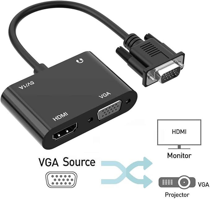 WJBCNEENT VGA to HDMI VGA Audio Video Cable Adapter Converter Splitter with 3.5mm Audio USB Power for 2 Monitors, Computer, Desktop, Laptop, PC, Projector, HDTV 1080P, Plug and Play