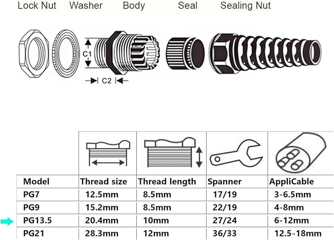 Aandxmok 6 Pcs Black Nylon Cable Gland,PG13.5(NPT 1/2) Thread, Made of PA66 Material, High Wear Resistance and Chemical Resistance, Suitable for Various Electrical Installations