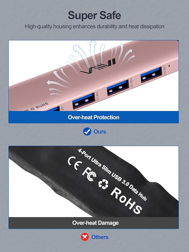 USB 3.0 Hub, 4 Port USB Hub Splitter, USB A Expander Portable USB Adapter Multiport Data Hub for Laptop, iMac Pro, MacBook Air, Mac mini/Pro, Surface Pro, USB Flash Drives, and Mobile HDD-Pink