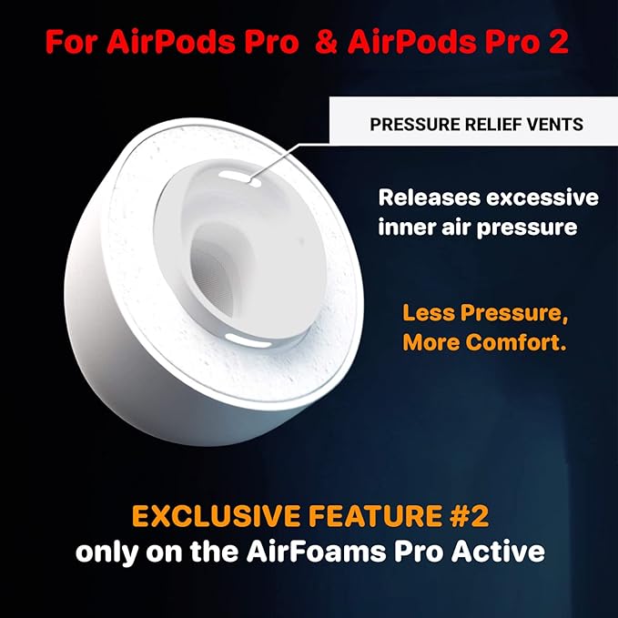 CharJenPro Patented Design Memory Foam Ear Tips for AirPods Pro and AirPods Pro 2 w/Silicone Shield. AirFoams Pro Active 2.0 Lasts 5X Longer. Replacement Tip. Lifetime Replacement. (S/M/L, White)