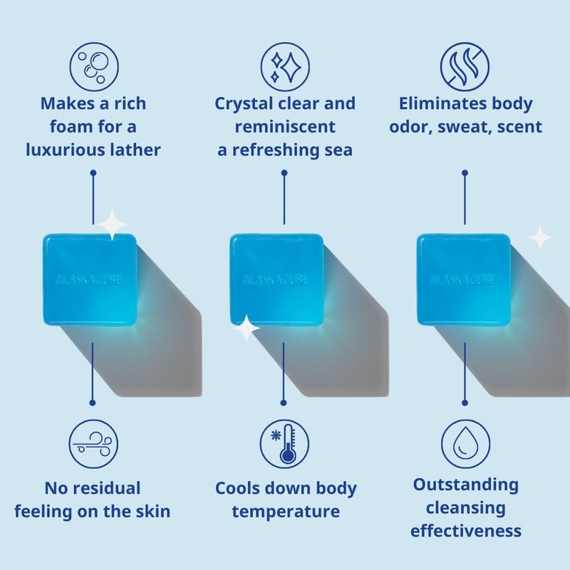 Alaskacube Shower Bar Body Bath Soap (Set of 2) Cleanser Cooling Refreshing Effect Rich Foam Body Wash Shampoo Deodorant for Face and Body Menthol Mint Sandalwood Woody for men and women