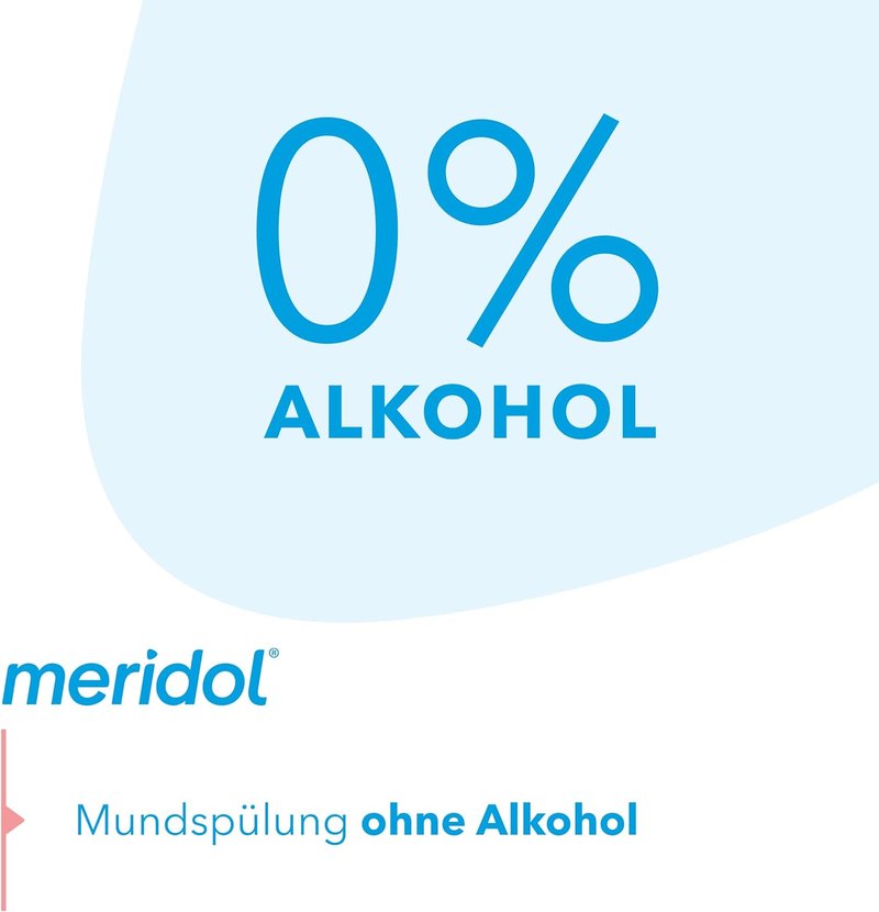Meridol Mouthwash for Halitosis - Fresh Breath Formula | 400 ml