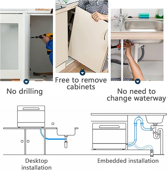 Countertop Dishwasher,1200W Portable Dishwasher with 3 Washing Programs, Air-Dry Function and LED Light 110V Stainless Steel Automatic Dishwasher Deep Heating Cleaning Machine for Apartment, Dorms,RVs